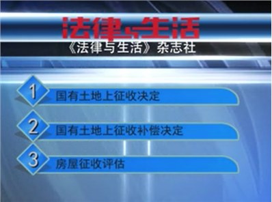 王卫洲律师：解析国有土地上房屋征收